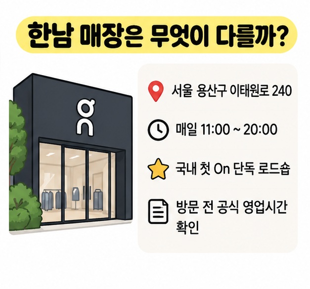 서울 용산구 이태원로 240의 On 스토어 한남 단독 매장 안내 카드