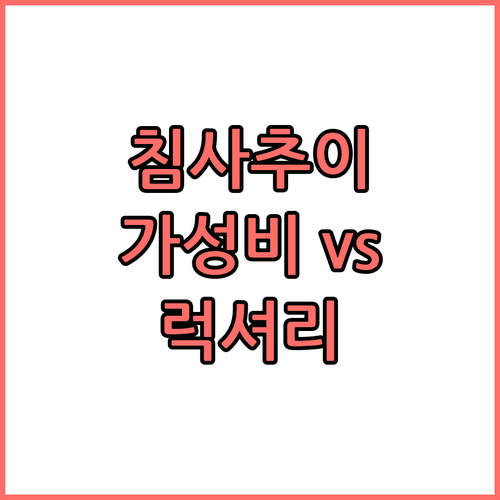 가성비 vs 럭셔리 홍콩 침사추이 호