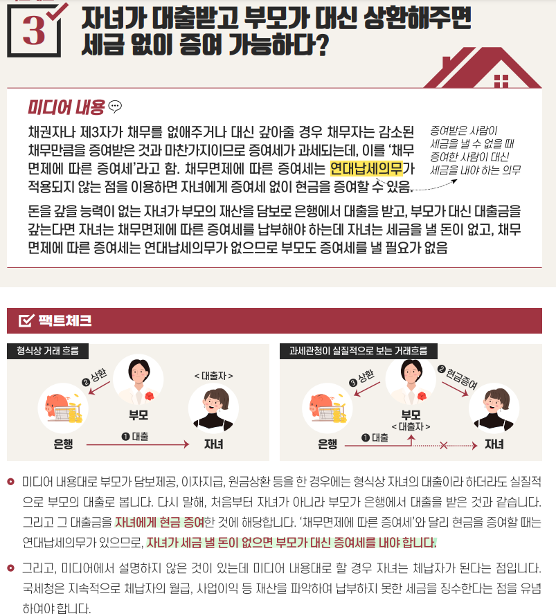증여세