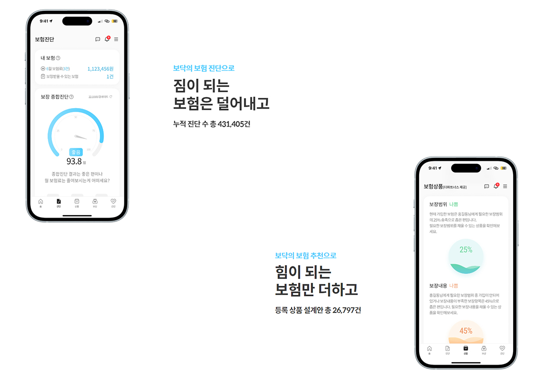 #교보 #교보로감 #교보생명 #굿리치 #마이데이터 #보닥 #보험분석 #보험비교 #시그널플래너 #인슈어테크