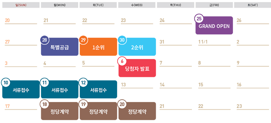 오산세교 힐데스하임 분양가