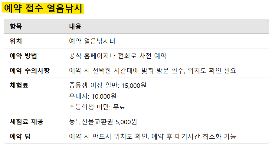 화천 산천어축제 예약 방법