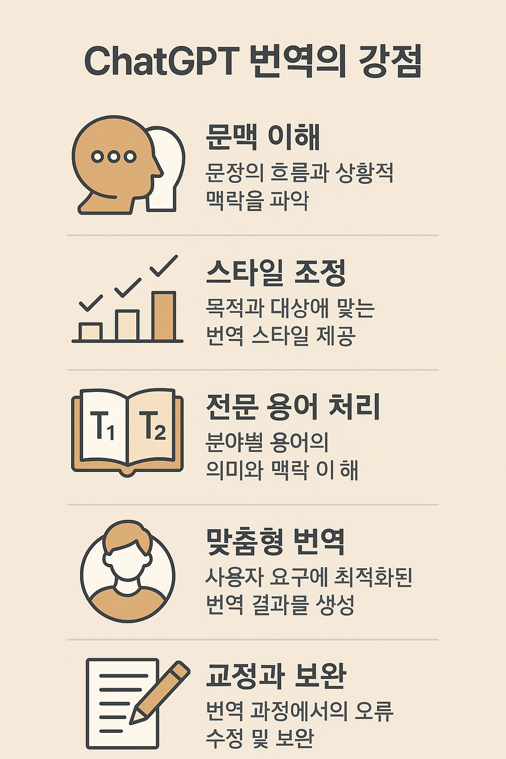 ChatGPT 번역의 강점 사진