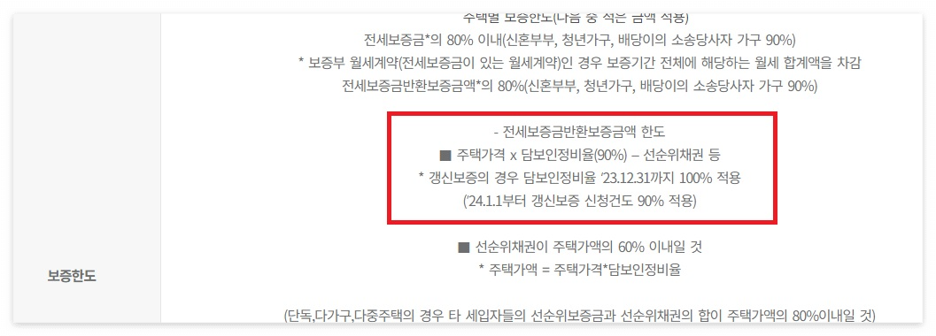 전세계약 연장 시 주의사항- 전세보증보험 갱신 여부 반드시 확인