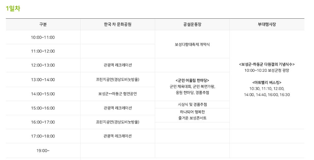 보성다향대축제 기본정보 및 가수 공연 (브브걸,박정현 등)