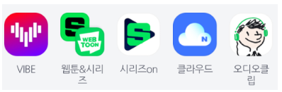 네이버 콘텐츠 체험팩 구성 (5가지)