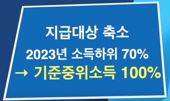기초연금 수급 기준