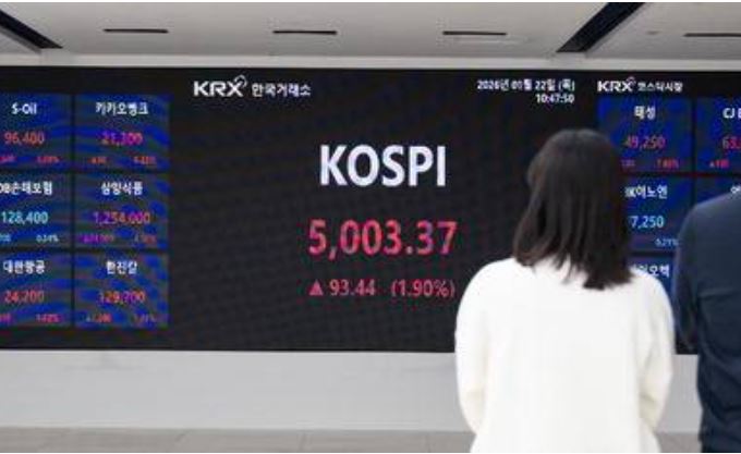 5,000선 돌파한 코스피 현황 상장요건 코스피 1위 상승세 지속 이유 전망