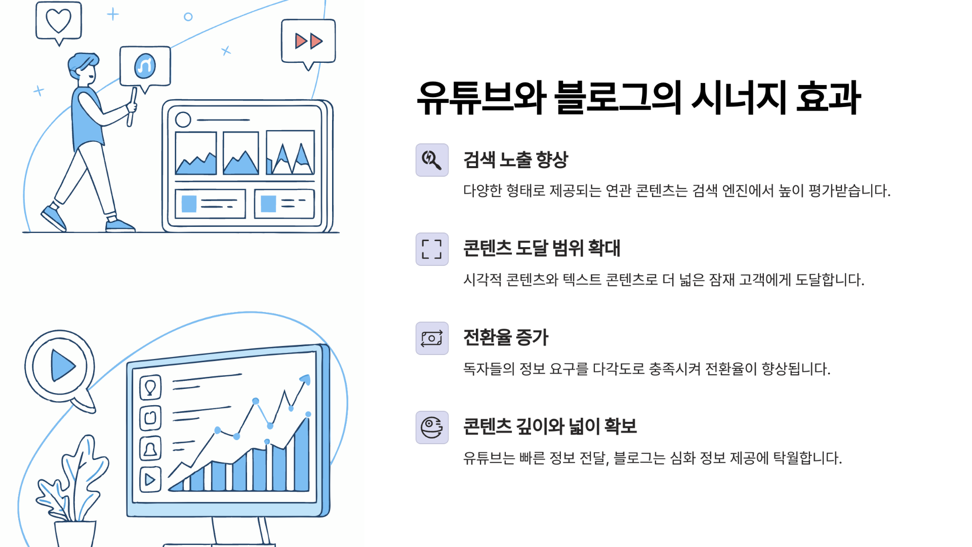 유튜브와 블로그의 시너지 효과: 왜 연계가 필요한가?