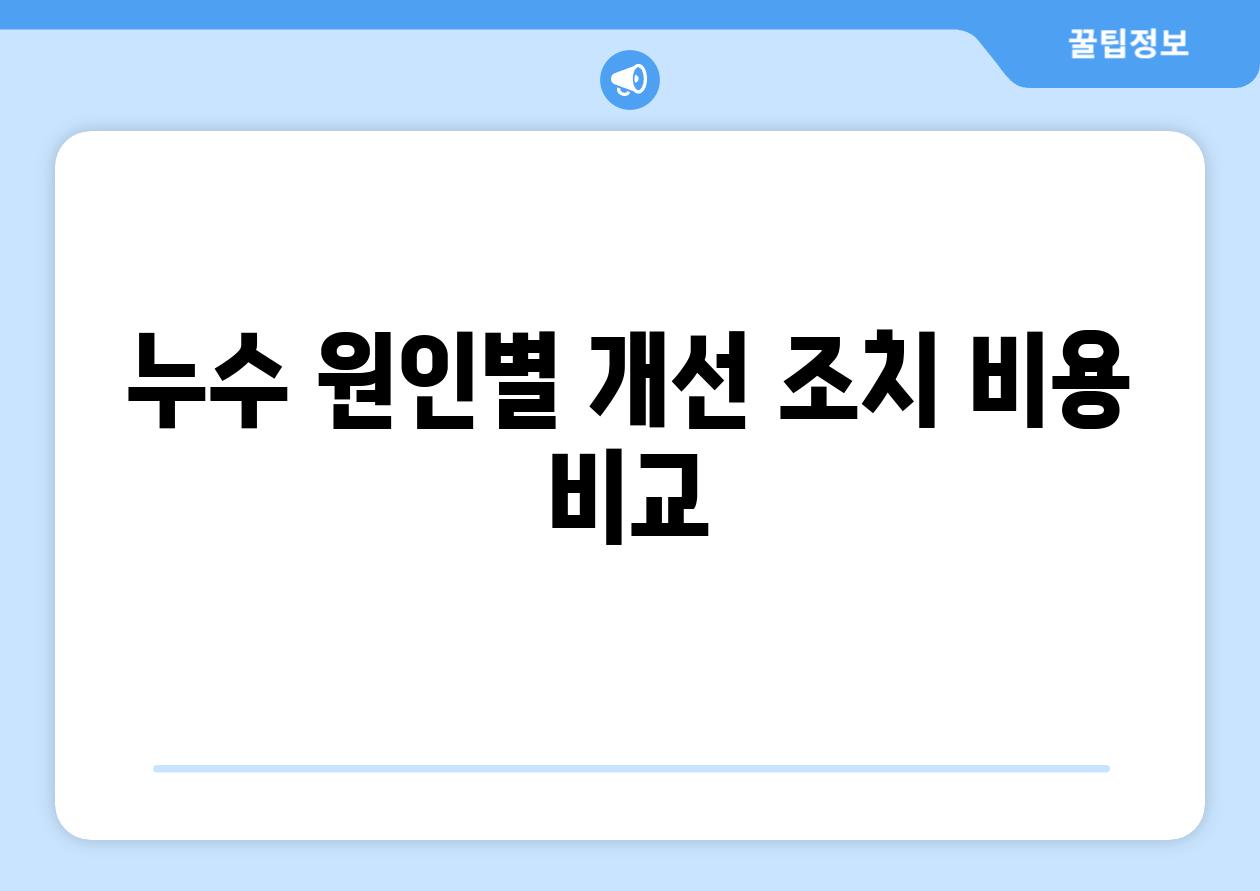 누수 원인별 개선 조치 비용 비교