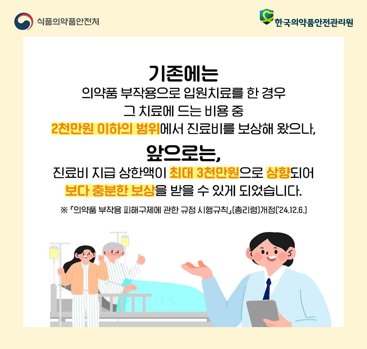 의약품 부작용 피해 구제 보상금 