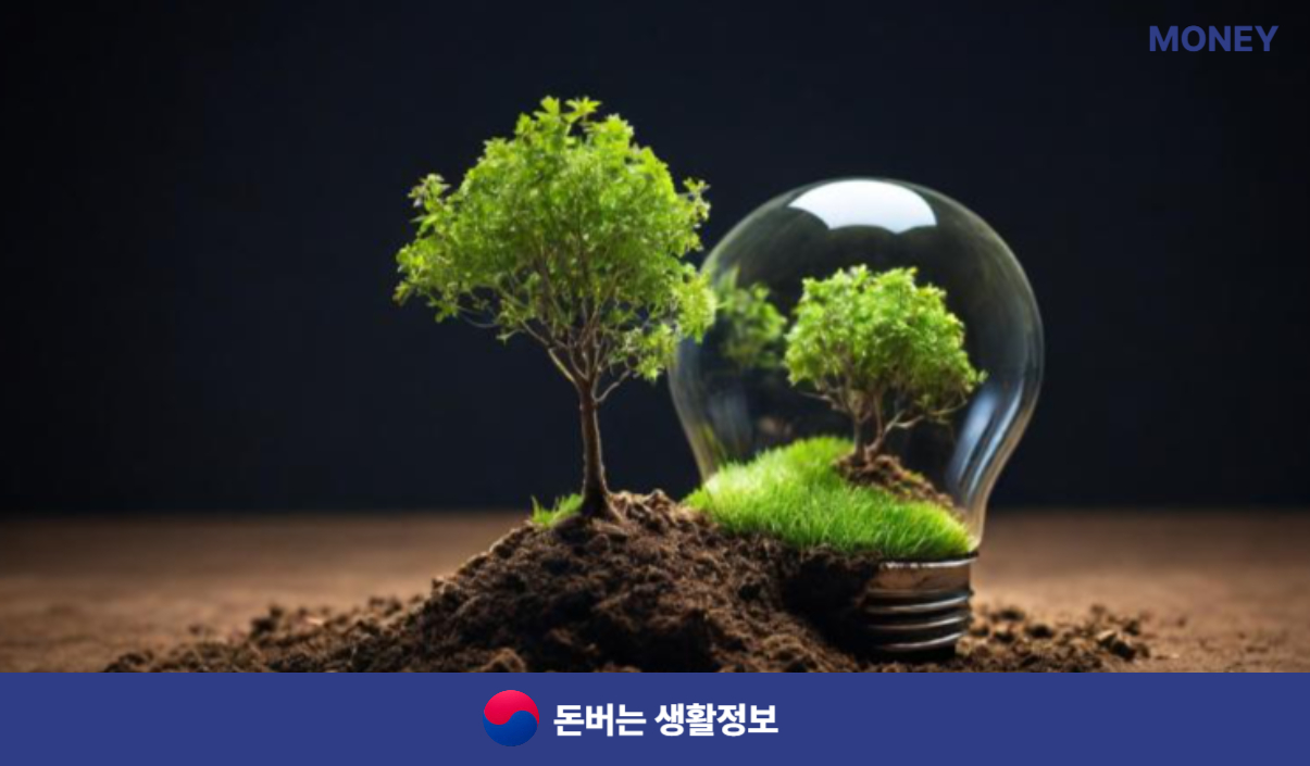 신용회복중대출