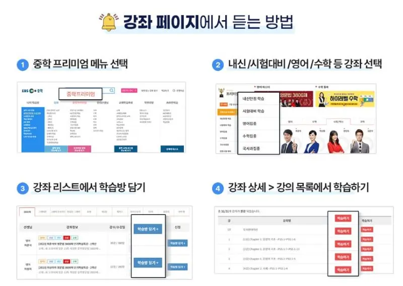 EBS 프리미엄 강좌 페이지를 선택하여 학습하는 방법4단계와 화면창