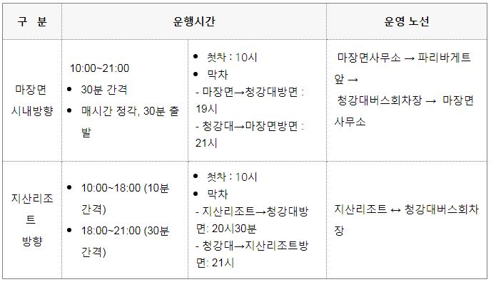 셔틀버스 운행시간 운행노선