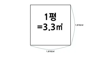 전용면적 59m2는 몇평 평수 계산 방법까지_5