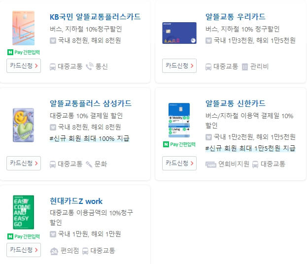 지하철 버스 요금 인상 시기, 대중교통비 절약 방법