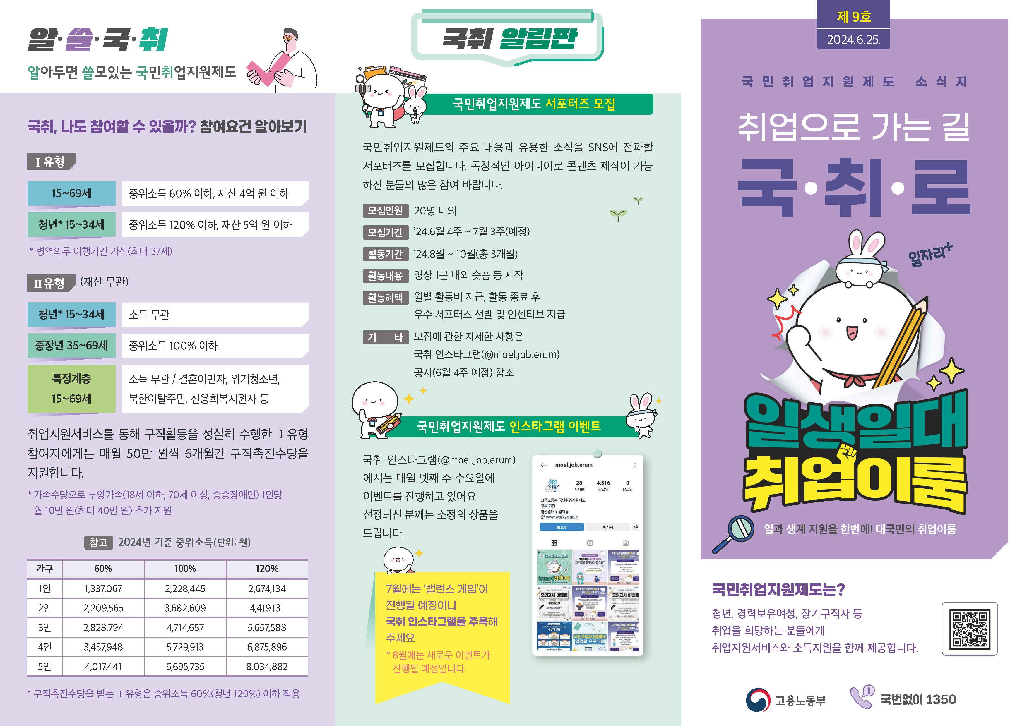 국민취업지원제도