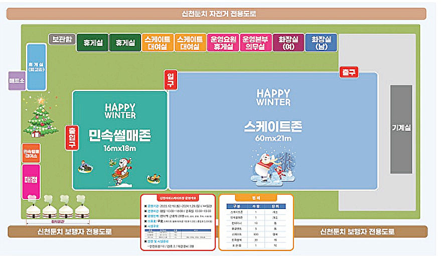 대구 신천, 팔거천 야외 스케이트장 소개