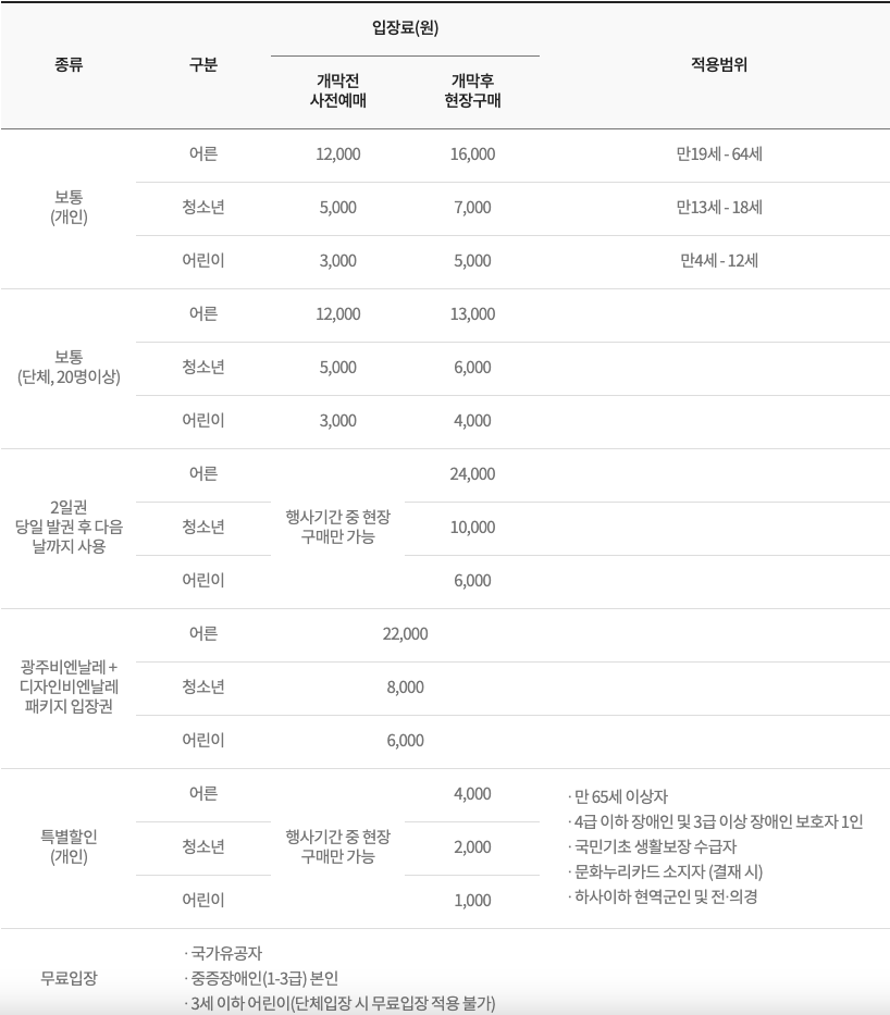 광주