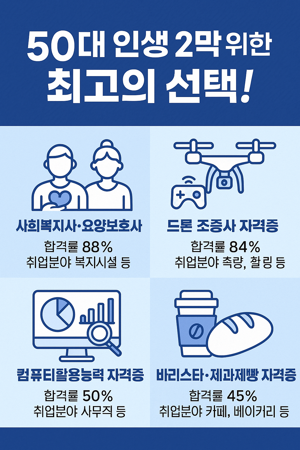 50대 자격증 추천