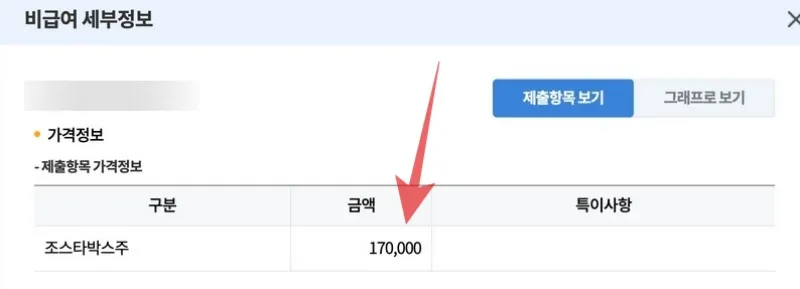 대상포진 조스타박스 가격