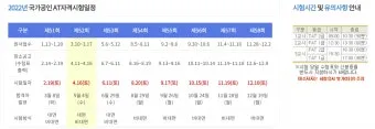 FAT 1급 공부전략 기출분석 추천강의 실무연계_18