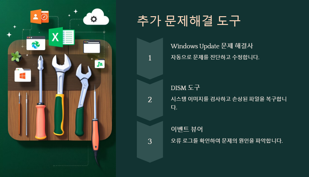 컴퓨터수리