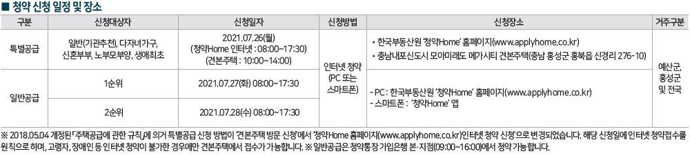 평택 송화지구 힐스테이트