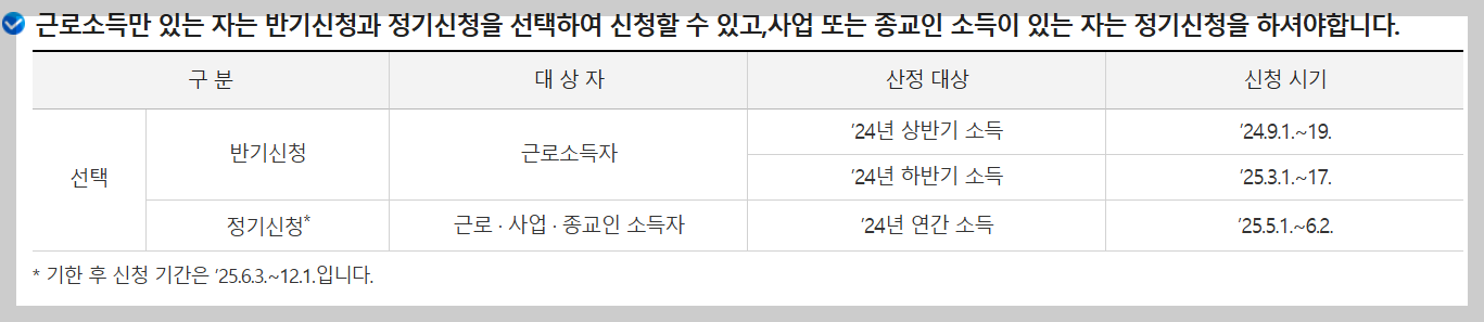 2025 근로장려금 신청방법 신청대상 지급금액 총정리