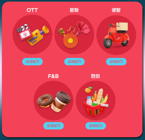 키움증권 비대면 계좌개설 이벤트