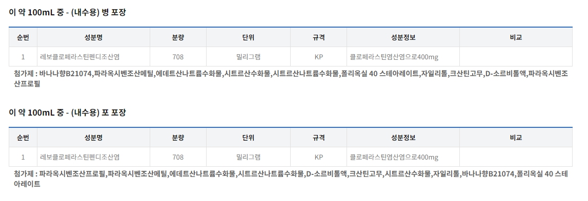 프리비투스현탁액