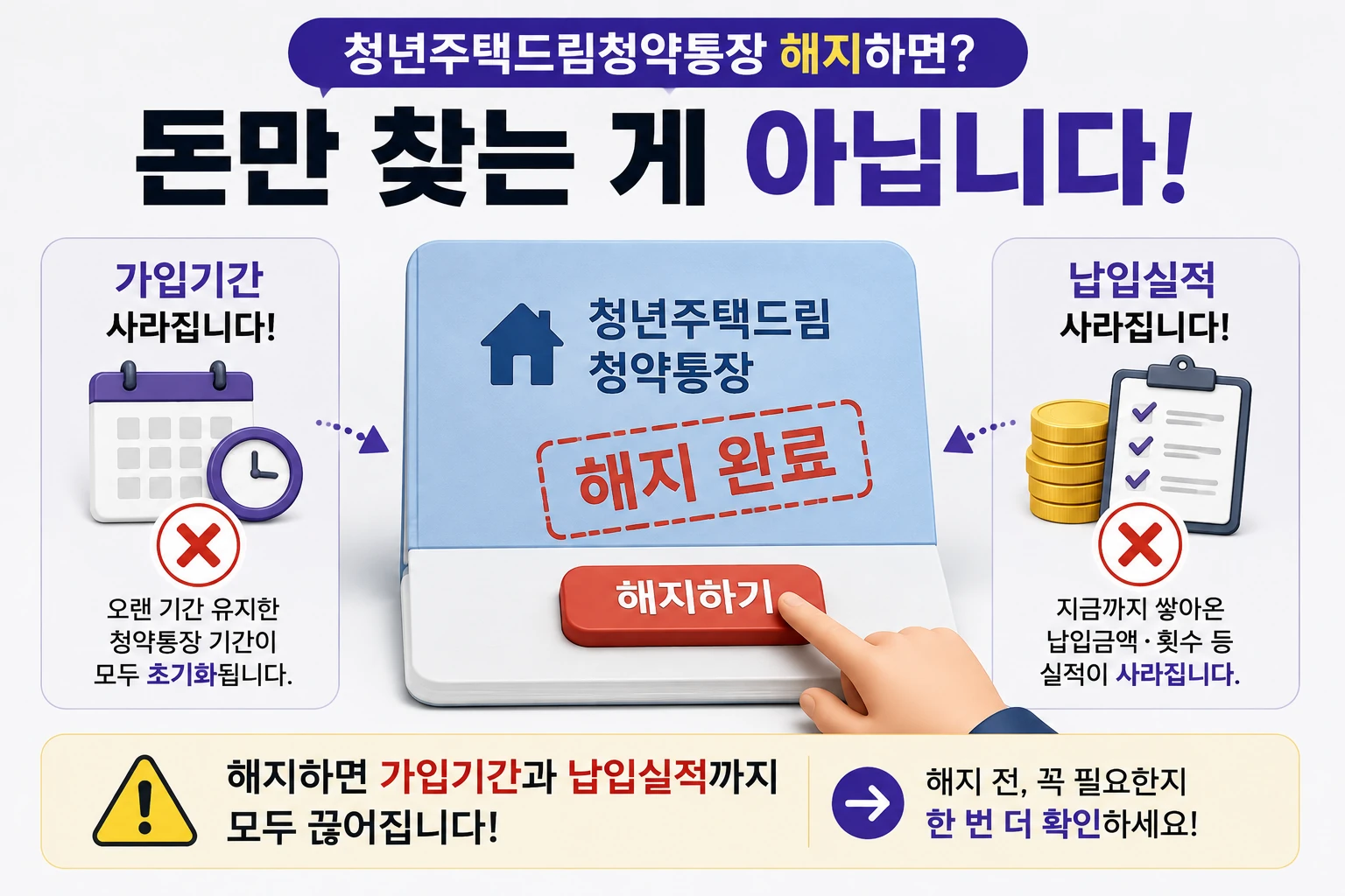 청년주택드림청약통장_해지_가입기간_납입실적