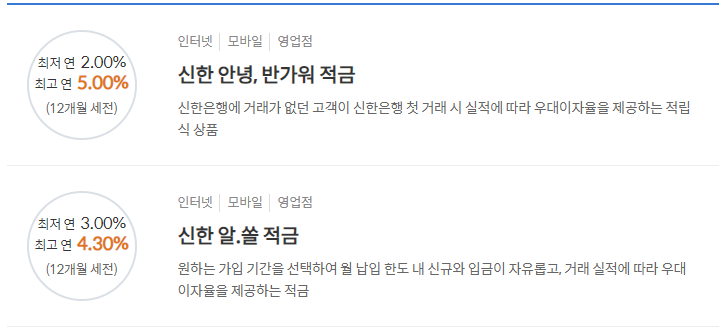 정기예금 금리 높은 은행