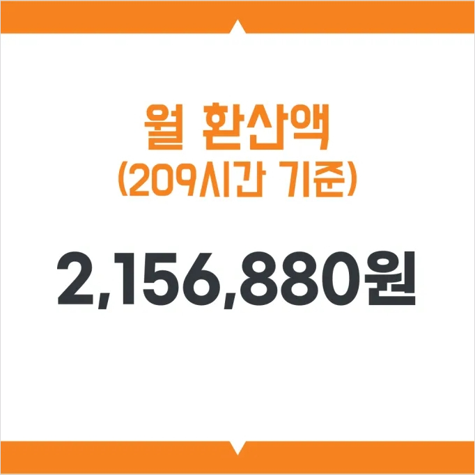 2026최저임금