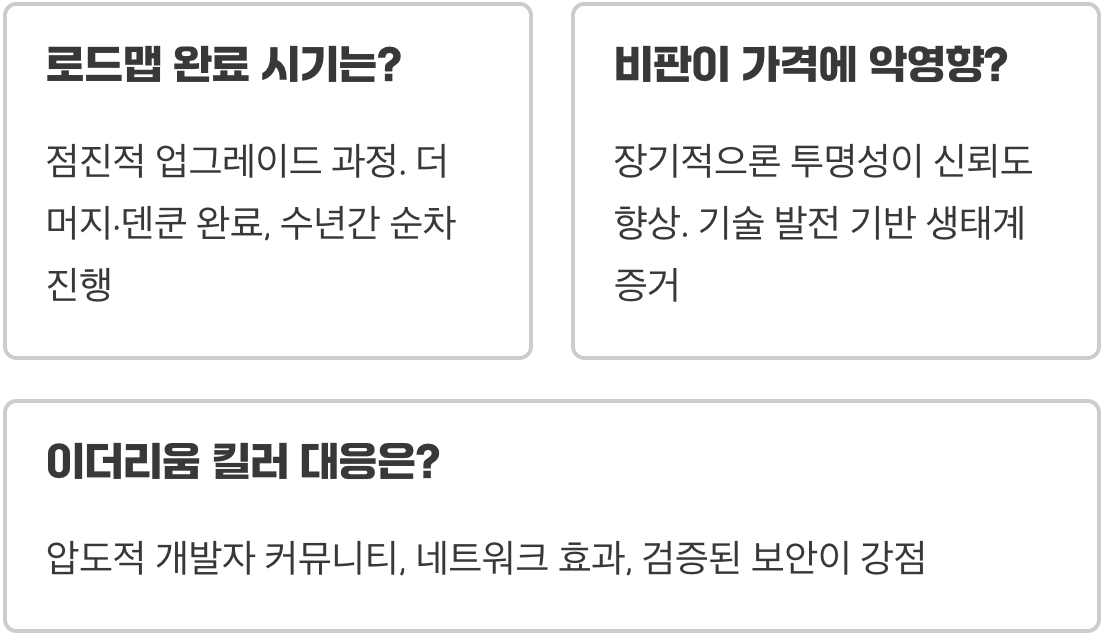 비탈릭 부테린이 직접 밝힌 이더리움의 한계와 미래 로드맵