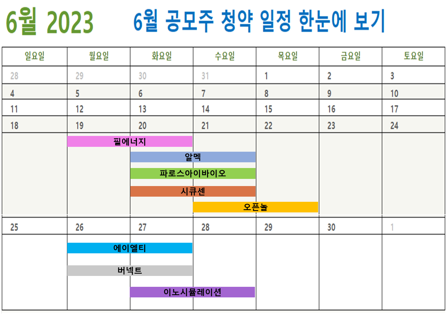 6월 공모주 청약 일정