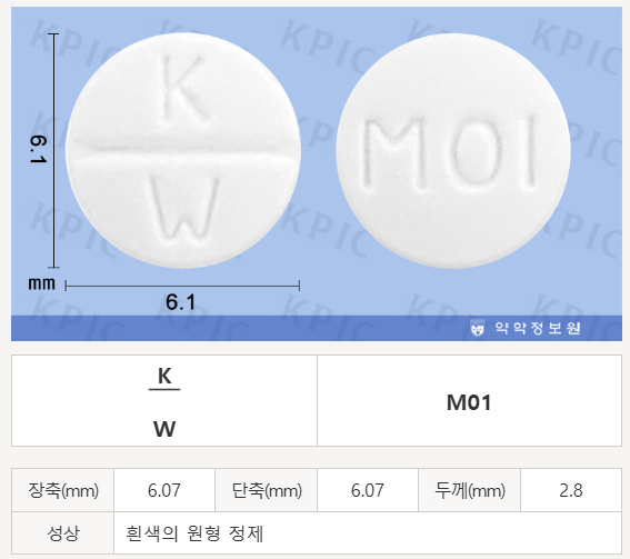 메치론정1mg 식별표시 출처 약학정보원