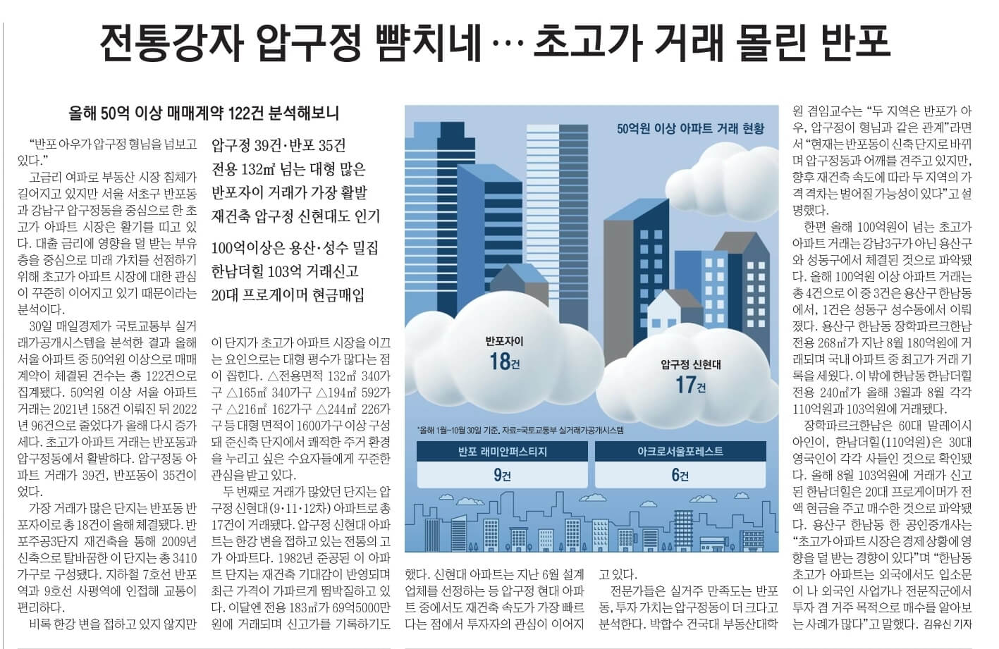 10월 31일 화 경제뉴스 신문스크랩