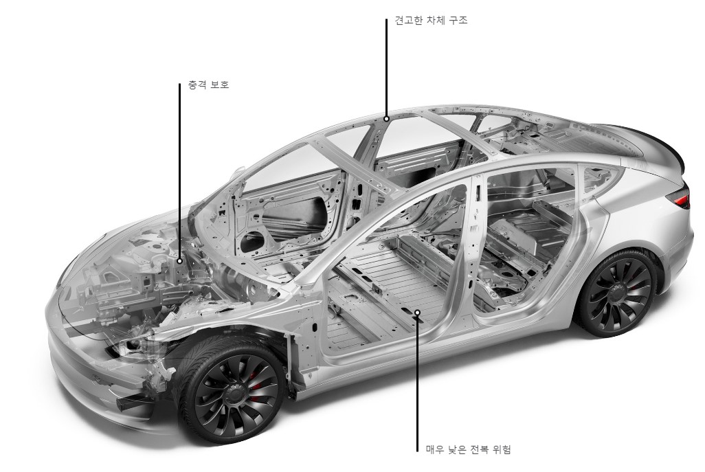 모델3-차체