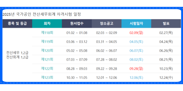 2025년-국가공인-전산세무회계-자격시험-일정표
