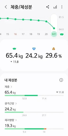 갤럭시 헬스 어플 추천 운동 앱-5 갤럭시 헬스 어플 추천 운동 앱-5