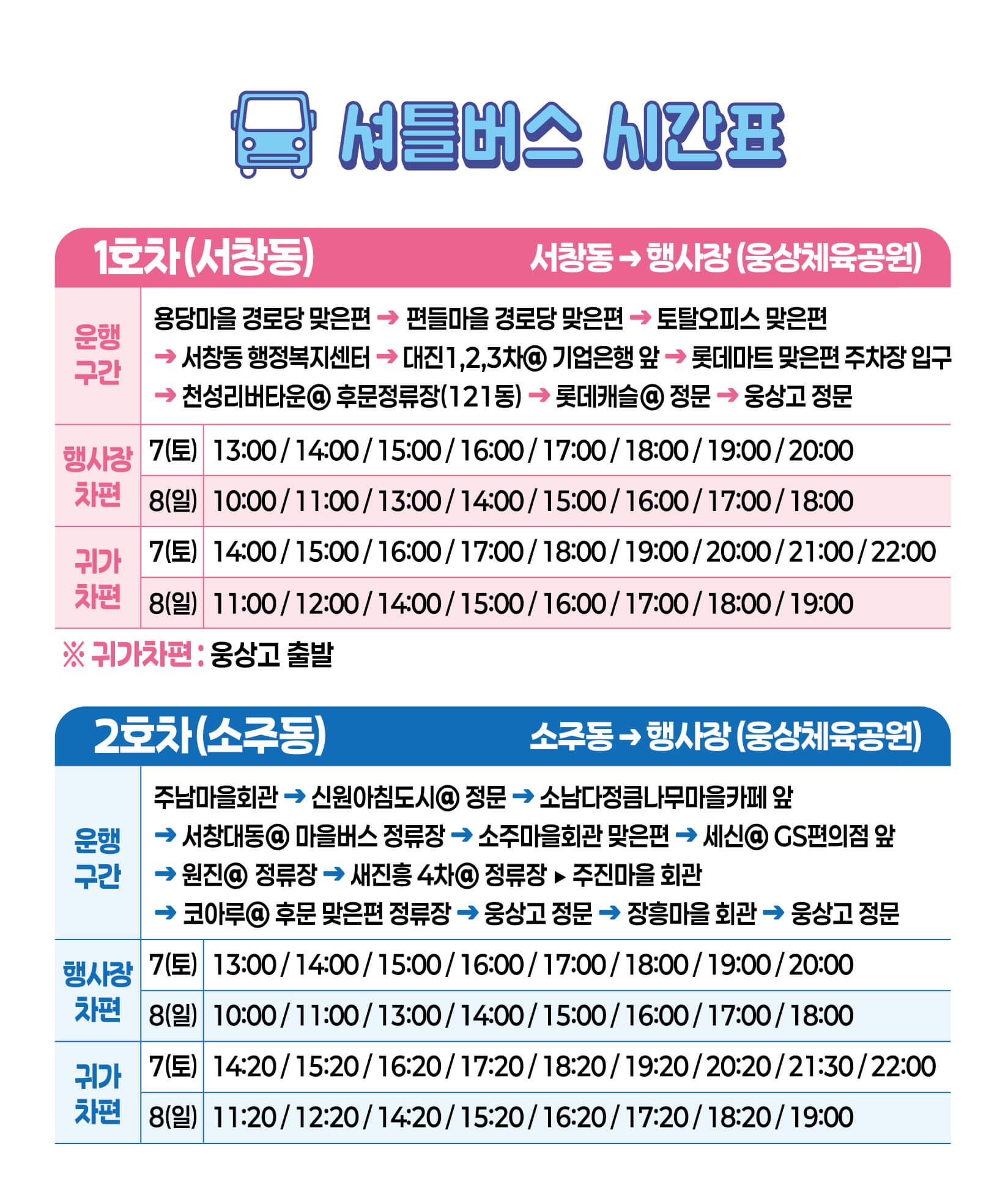 2025 양산웅상회야제