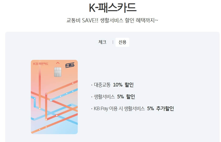 국민 k패스카드 신청하기