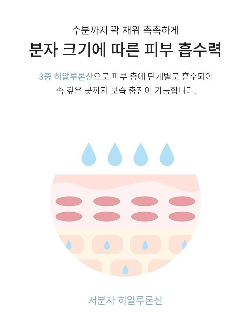 파넬 시카마누 약산성 바디미스트