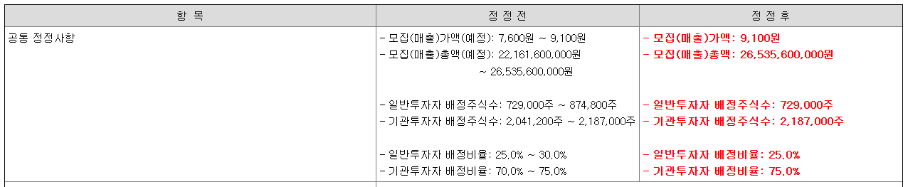 노타 공모주 공통 정정사항
