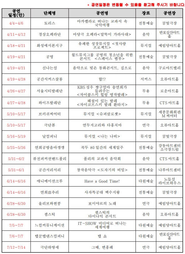 공연명