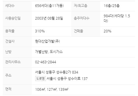 단지정보
