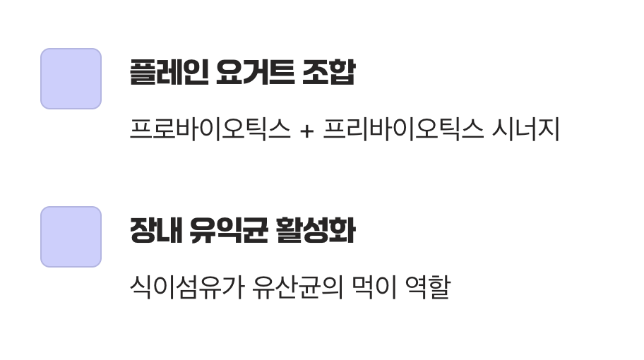 장 건강을 위한 최고의 짝꿍&amp;#44; 요거트