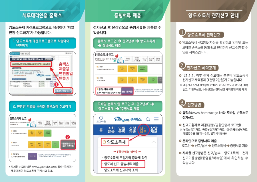 양도소득세 증빙 서류