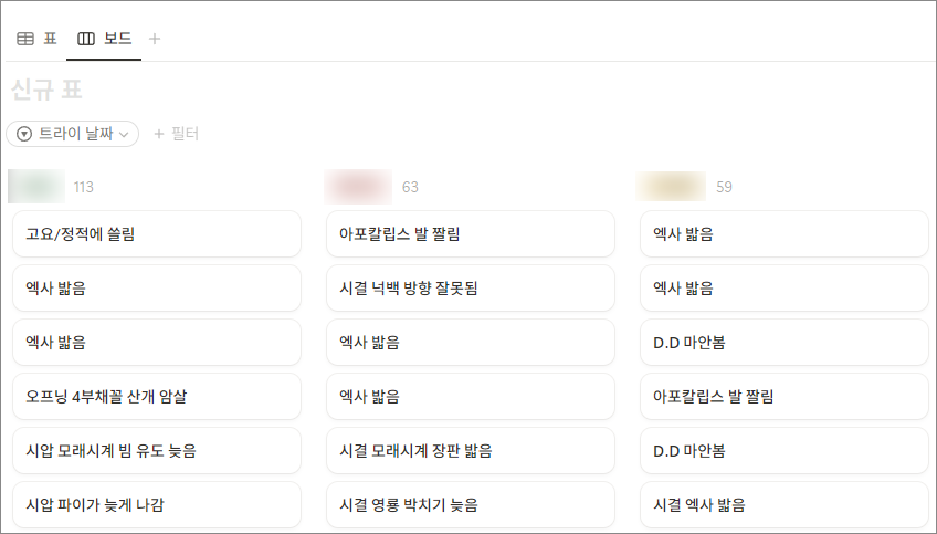 보기 옵션 '보드'를 사용한 데이터들